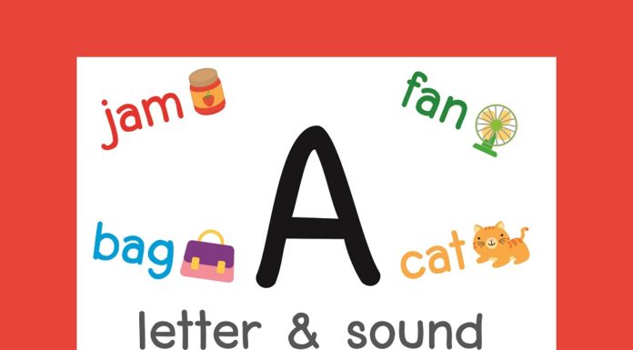 Letter A sound (short a sound)