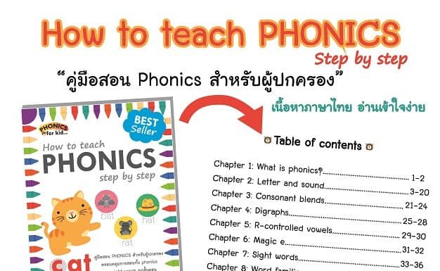 How to teach PHONICS step-by-step คู่มือสอน phonics ตั้งแต่พื้นฐานสำหรับผู้ปกครอง