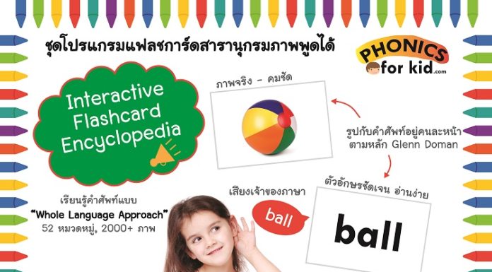 Interactive Flashcard Encyclopedia แฟลชการ์ดสารานุกรมภาพพูดได้