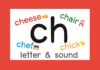Digraph “CH”