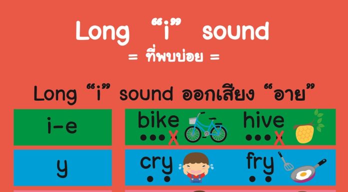 รูปแบบการสะกดของ Long “i” sound ที่พบบ่อยที่สุด