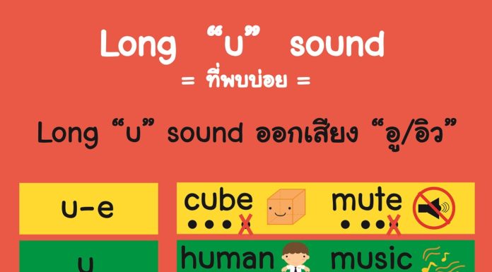 รูปแบบการสะกดของ Long “u” sound ที่พบบ่อยที่สุด